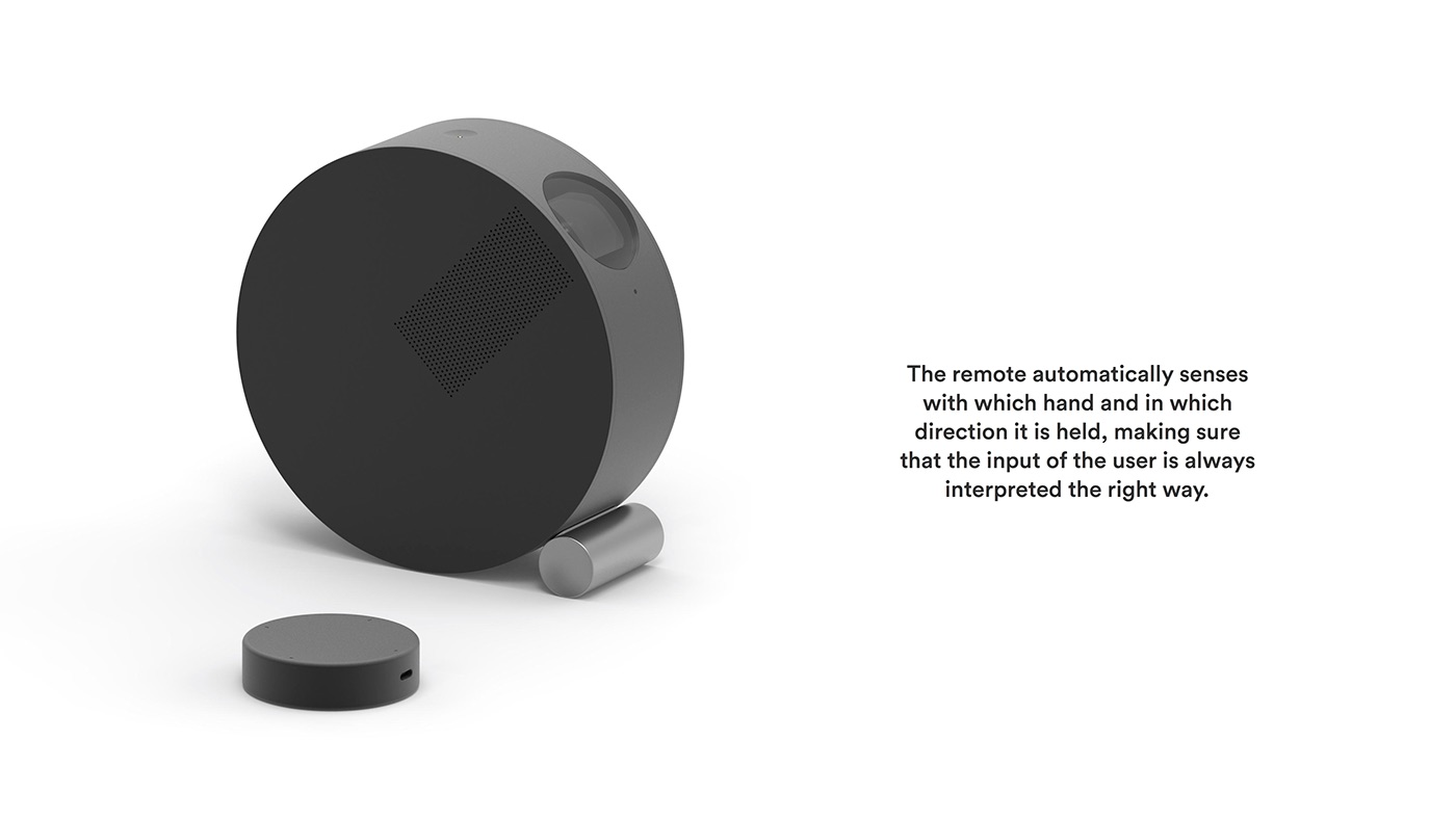 orbit，flexible，intelligence，Portable，Family entertainment，loudspeaker box，Projector，Creative design，industrial design，