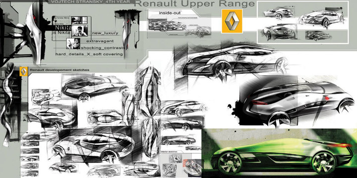 Automobile design，Hand drawn products，design sketch，