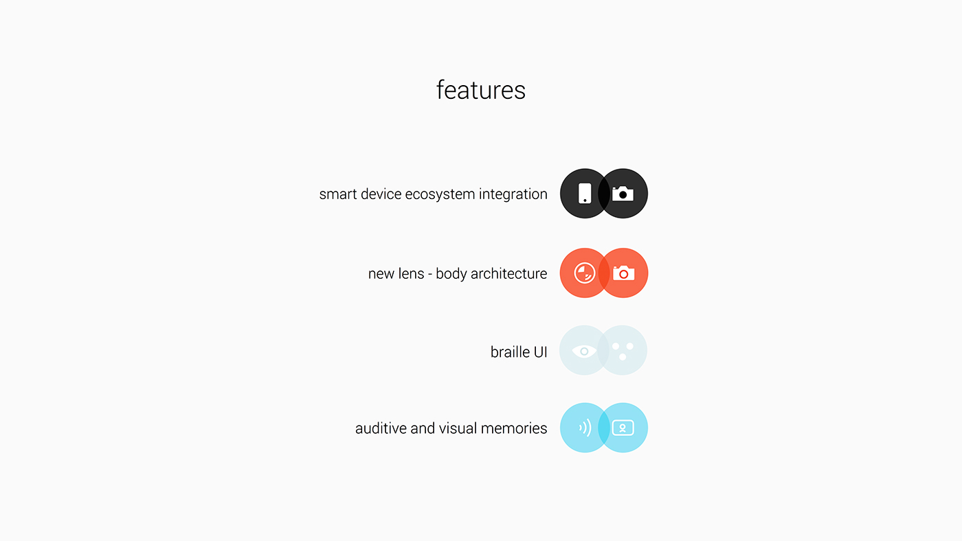fusion，intelligence，Voice control，Camera lens，marvellous，camera，industrial design，