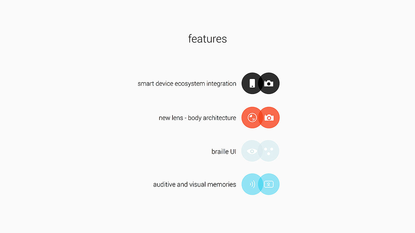 fusion，intelligence，Voice control，Camera lens，marvellous，camera，industrial design，