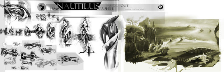 Automobile design，Hand drawn products，design sketch，