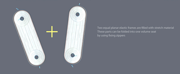 Wormhole chair，Creative design，Replaceable cushion，General image，red dot，industrial design，