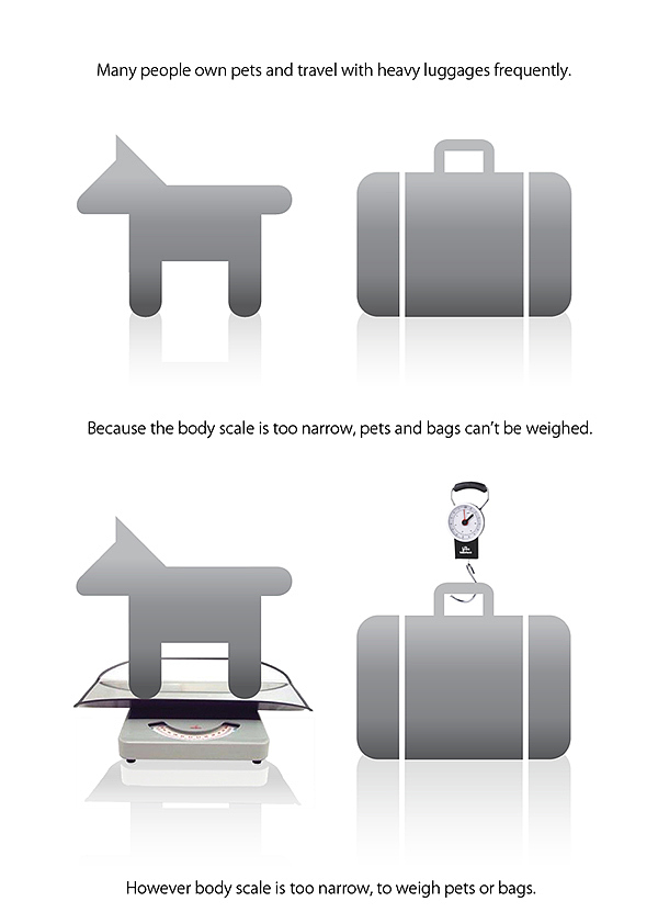 Electronic scale，extend，scale，Creative design，General image，industrial design，