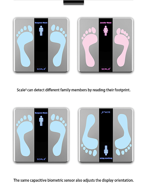 Electronic scale，extend，scale，Creative design，General image，industrial design，