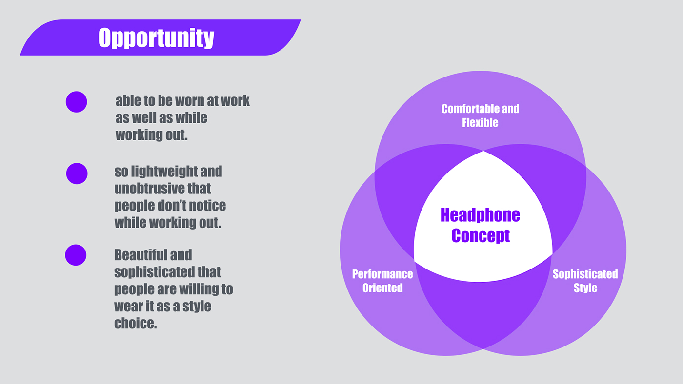 run，synchronization，headset，conceptual design，originality，fashion，Sports headset，General image，industrial design，