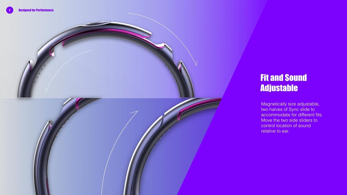 run，synchronization，headset，conceptual design，originality，fashion，Sports headset，General image，industrial design，