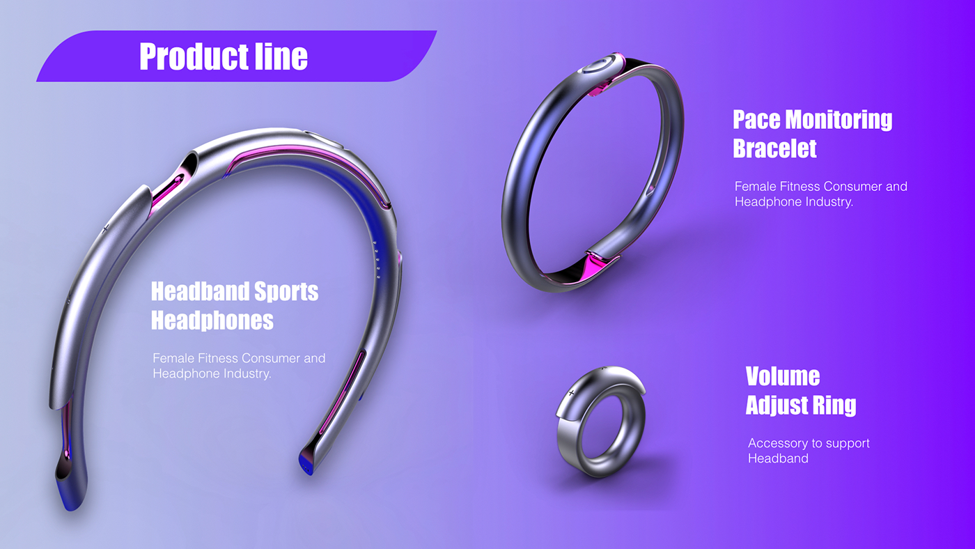 run，synchronization，headset，conceptual design，originality，fashion，Sports headset，General image，industrial design，