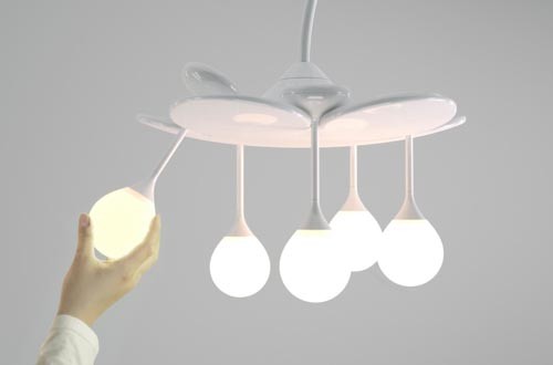 lamps and lanterns，decorate，Simplicity，industrial design，General image，