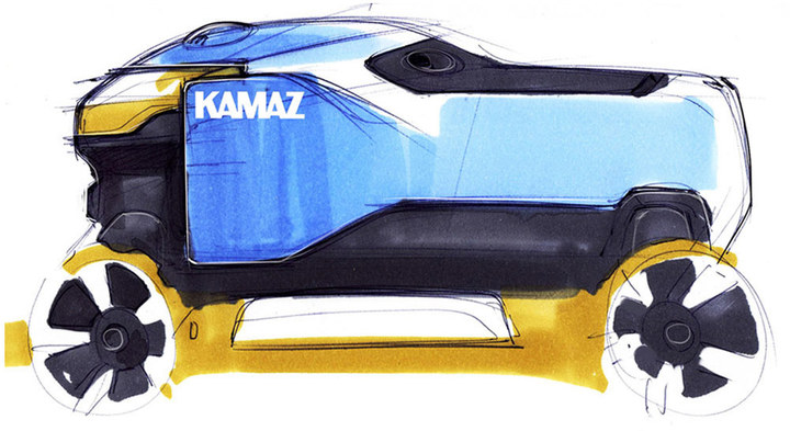 Automobile design，design sketch，marker pen，