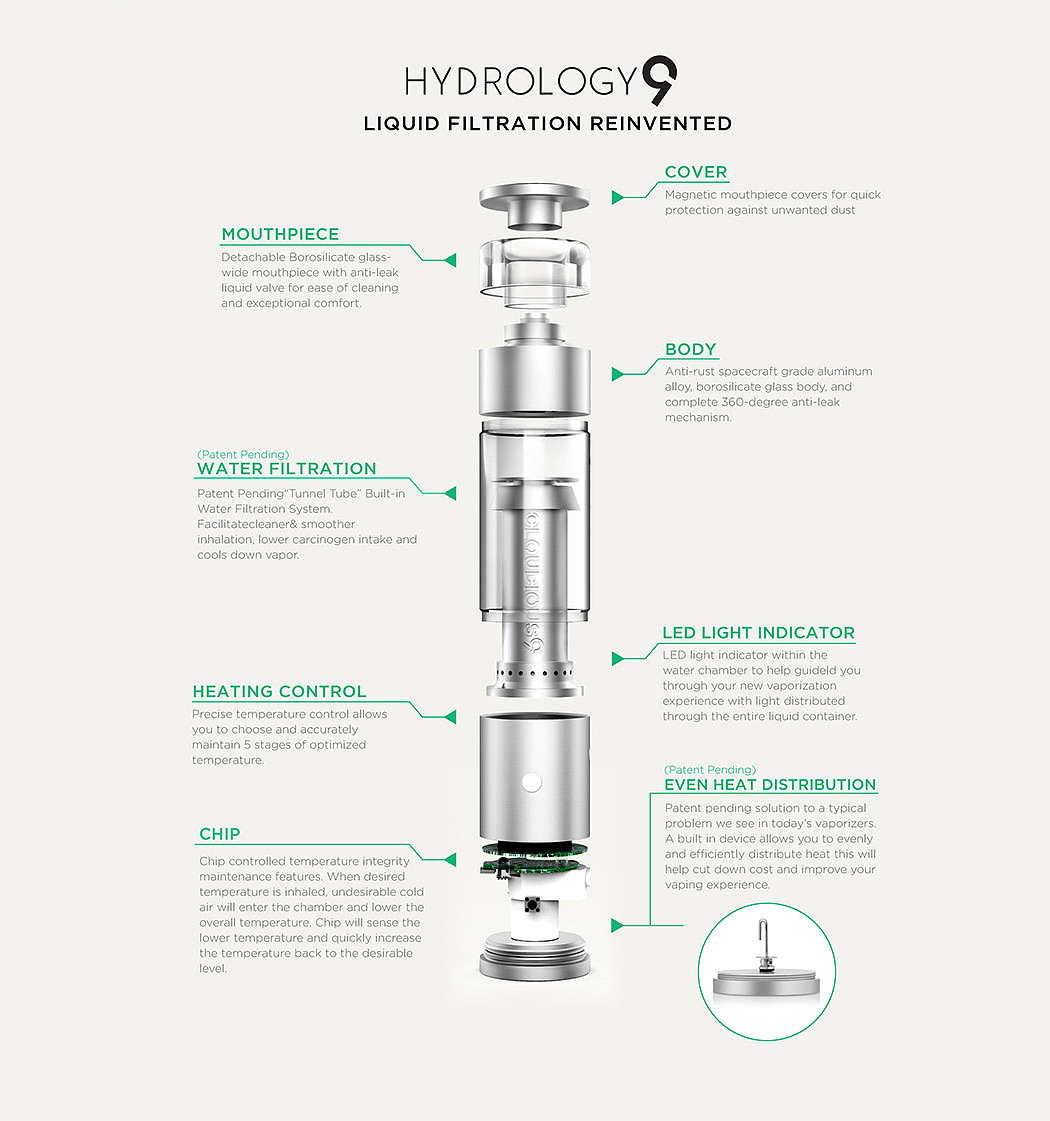 Water purifier，filter，The Conduit，household electrical appliances，General image，