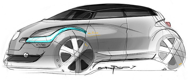 Automobile design，design sketch，marker pen，