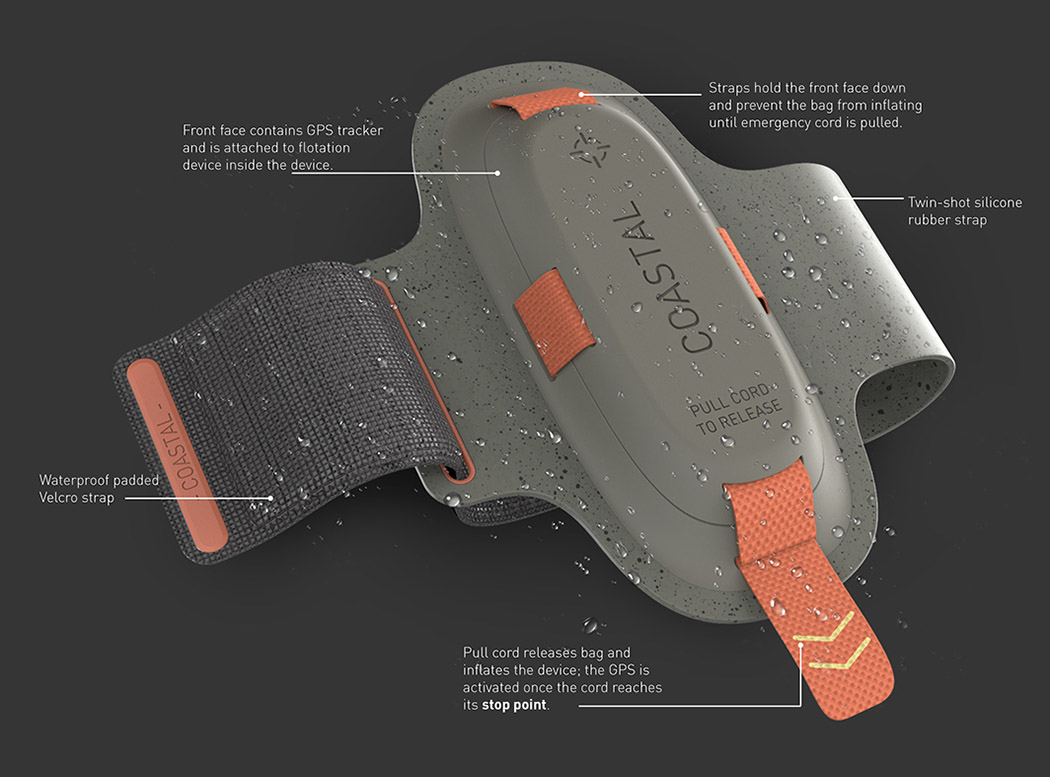 life jacket，intelligence，Digital，General image，