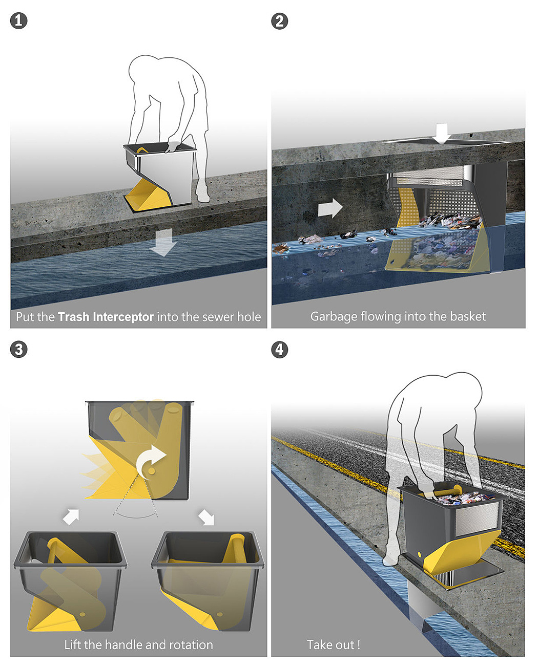 Garbage processor，Portable，environment protection，General image，user friendly design，