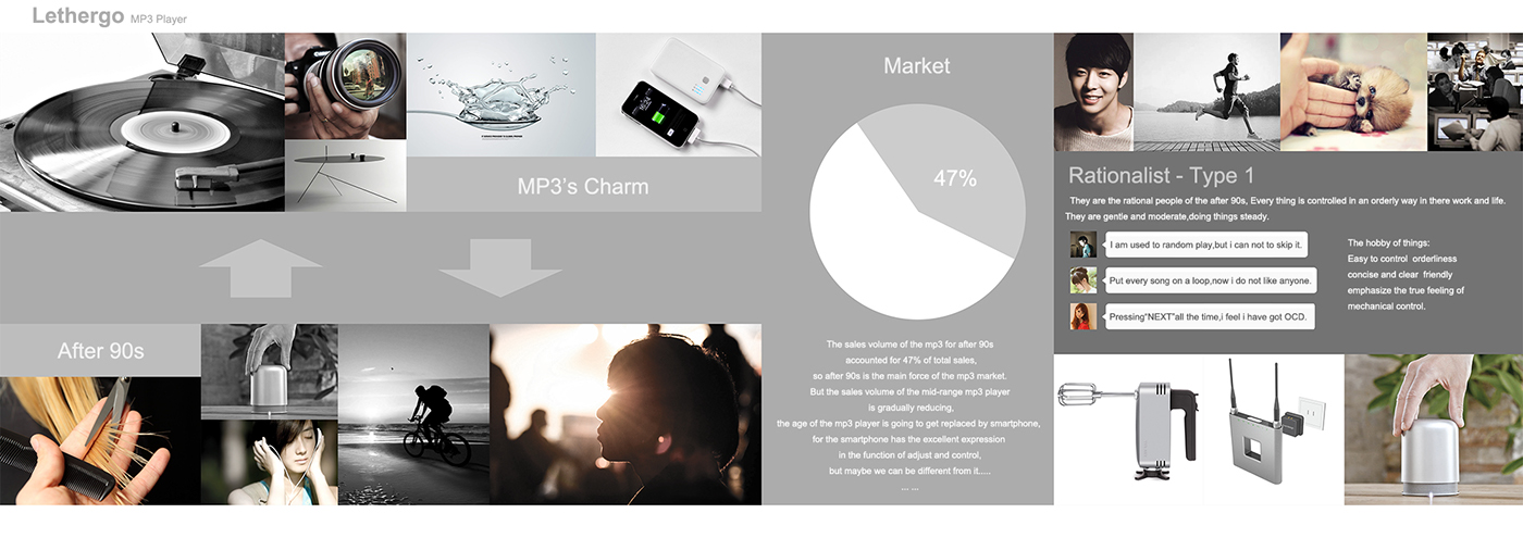 the post-90s generation，lethergo，Wearable mp3，music player ，Electronics，General image，industrial design，