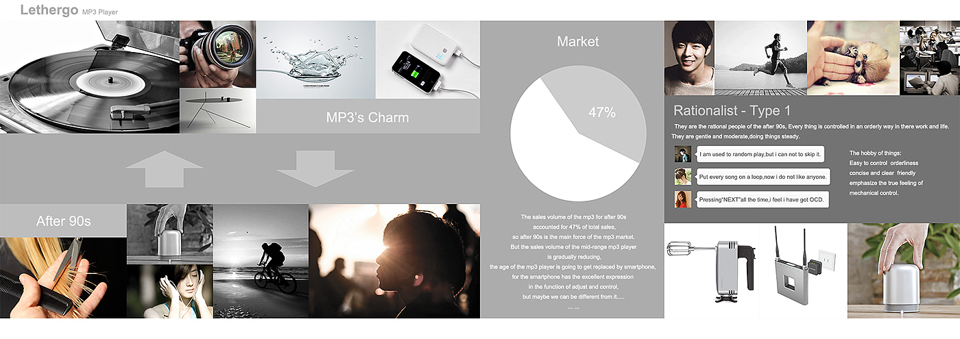 the post-90s generation，lethergo，Wearable mp3，music player ，Electronics，General image，industrial design，