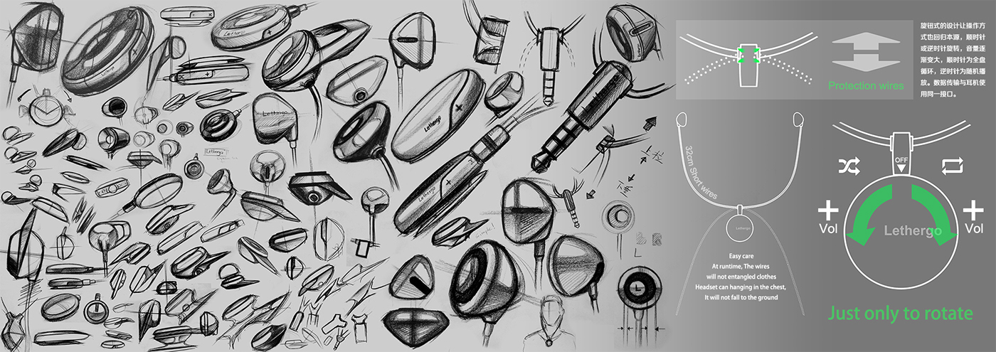 the post-90s generation，lethergo，Wearable mp3，music player ，Electronics，General image，industrial design，