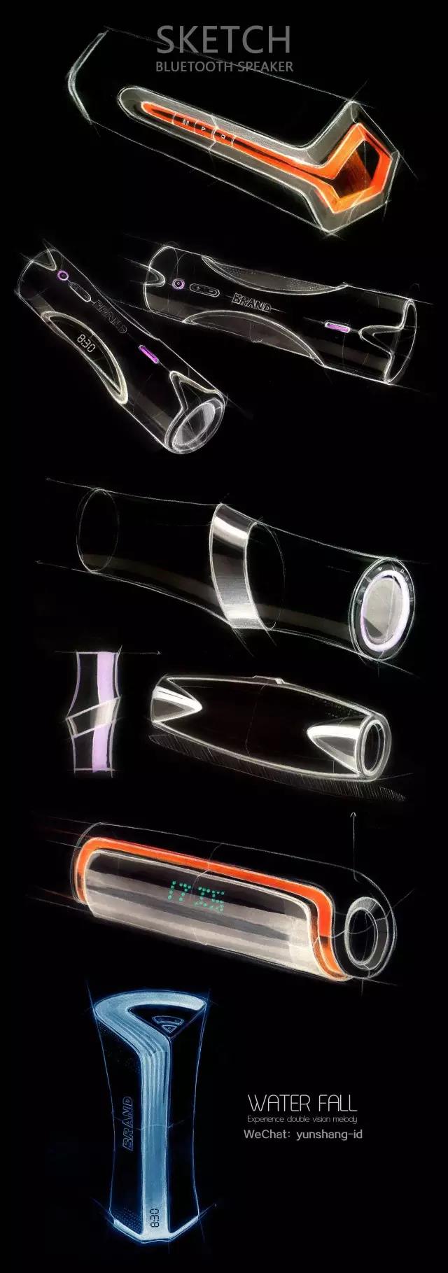 industrial design，product design，