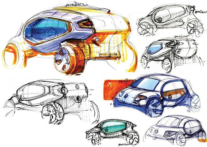 Automobile design，design sketch，marker pen，