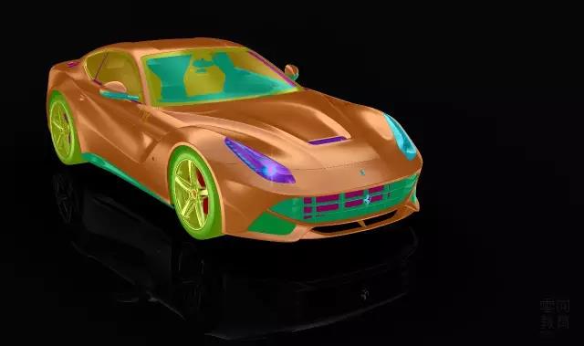 industrial design，product design，Automobile design，