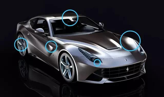 industrial design，product design，Automobile design，