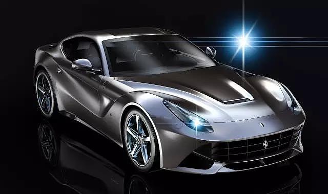industrial design，product design，Automobile design，