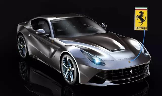 industrial design，product design，Automobile design，