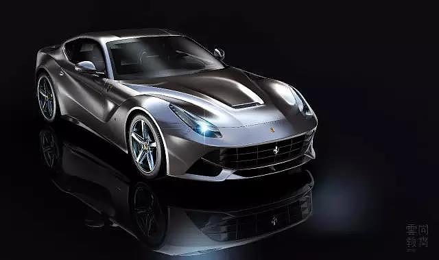 industrial design，product design，Automobile design，