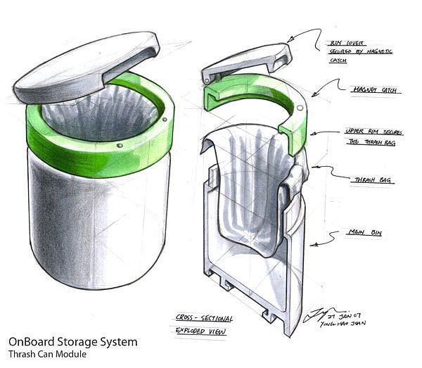 Hand drawn，product design，Trash can design，