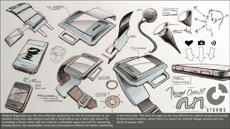 Hand drawn products，