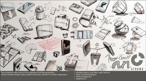 Hand drawn products，