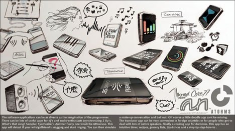 Hand drawn products，