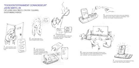 Hand drawn products，design sketch，