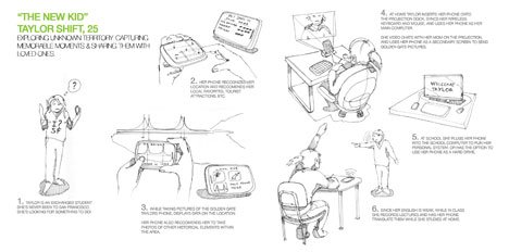 Hand drawn products，design sketch，