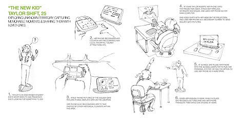 Hand drawn products，design sketch，