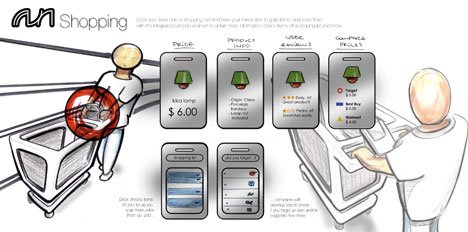 Hand drawn products，design sketch，