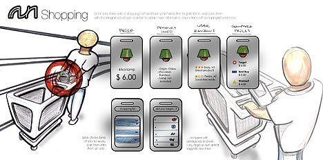 Hand drawn products，design sketch，