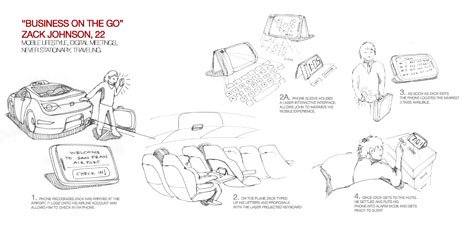 Hand drawn products，design sketch，