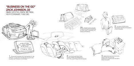 Hand drawn products，design sketch，