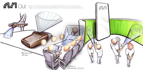 Hand drawn products，design sketch，