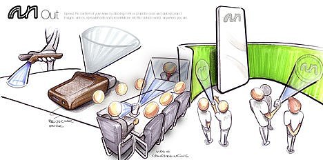 Hand drawn products，design sketch，