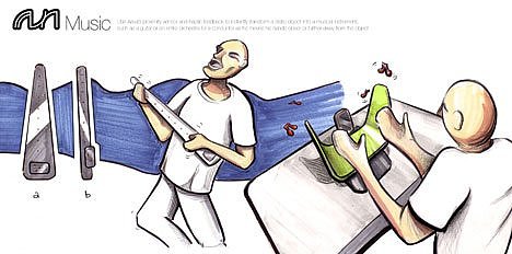 Hand drawn products，design sketch，