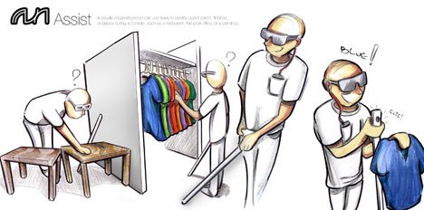 Hand drawn products，design sketch，