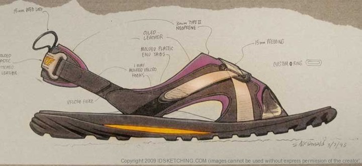 Hand drawn products，design sketch，