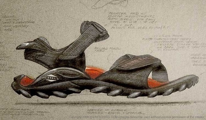 Hand drawn products，design sketch，