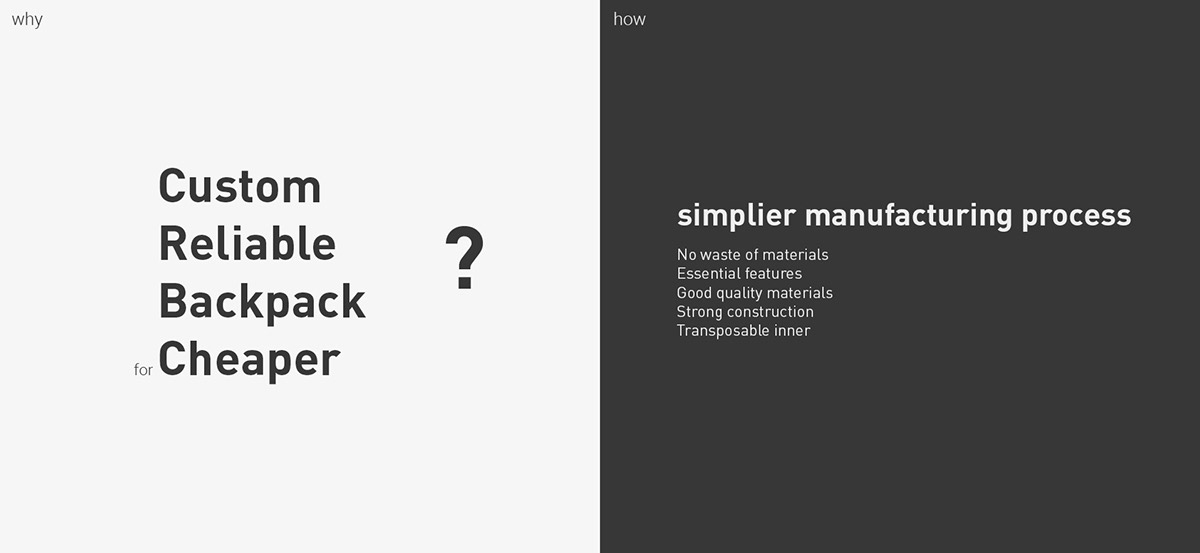 knapsack，Custom design，cheap，Production process，industrial design，