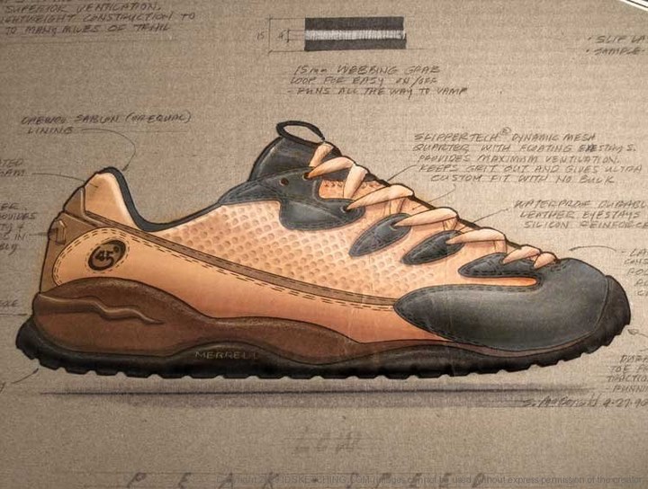 Hand drawn products，design sketch，