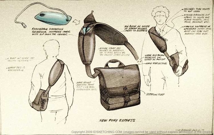 Hand drawn products，design sketch，