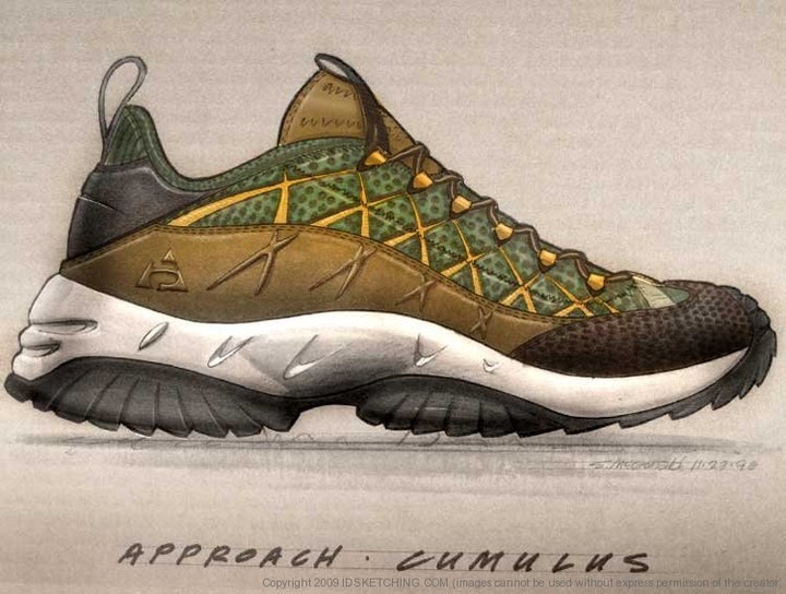 Hand drawn products，design sketch，