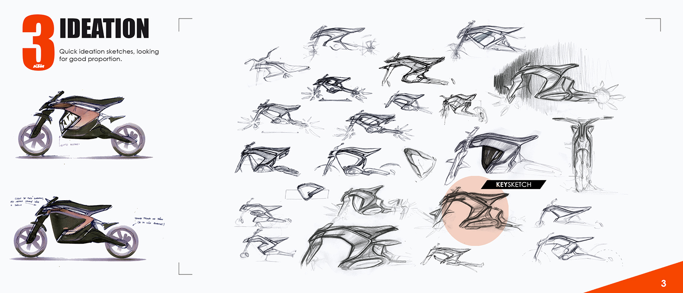 ktm，Motorcycle，Electric motorcycle，conceptual design，vehicle，industrial design，