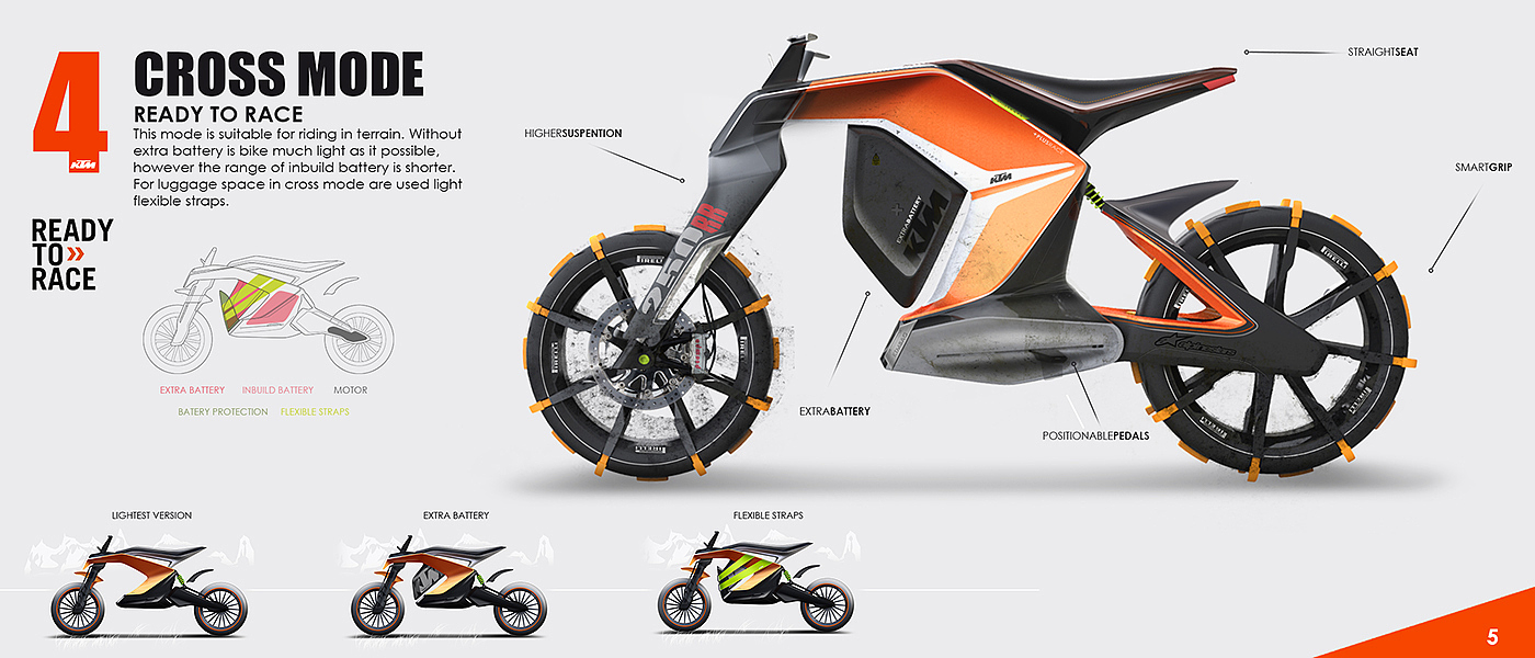 ktm，两轮摩托，电动摩托车，概念设计，交通工具，工业设计，